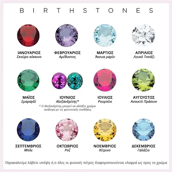 Κολιέ με αλυσιδίτσα, ζώδιο και Birthstone